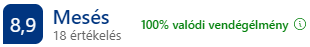 Rating